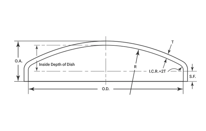 Non-Code-Flanged-and-Dished-Schematics Non-Code Flanged and Dished Schematics