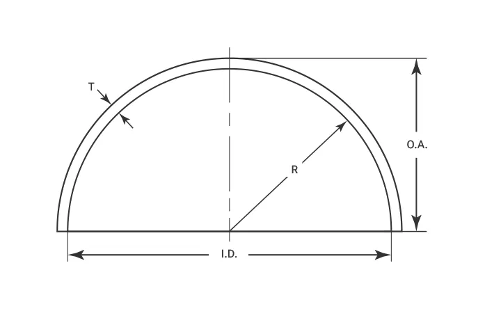 Segmented Hemispherical Schematic
